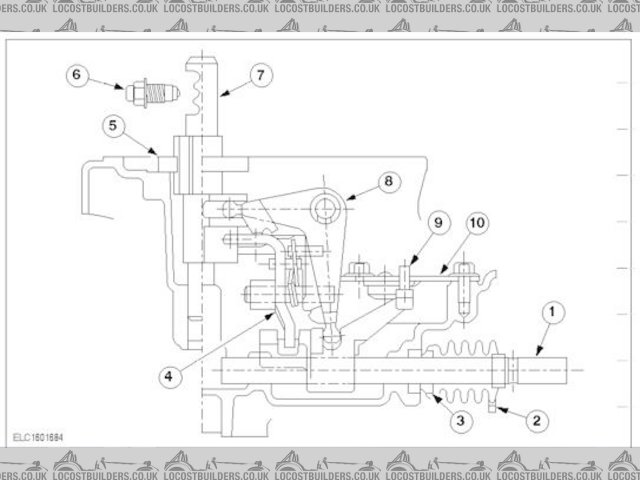 Detent diagram